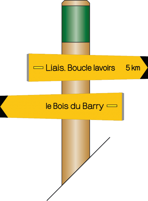 visuel panneau directionnel randonnée pédestre