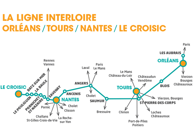 Orléans nantes online à vélo